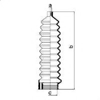 Burduf cauciuc directie