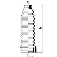 Burduf cauciuc directie