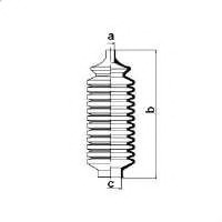 Burduf cauciuc directie