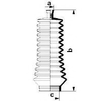 Burduf cauciuc directie