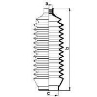 Burduf cauciuc directie