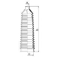 Burduf cauciuc directie