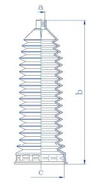Burduf cauciuc directie