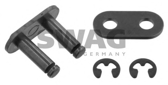 Lacat lant lant distributie