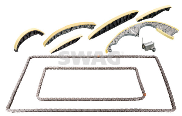 Kit lant de distributie