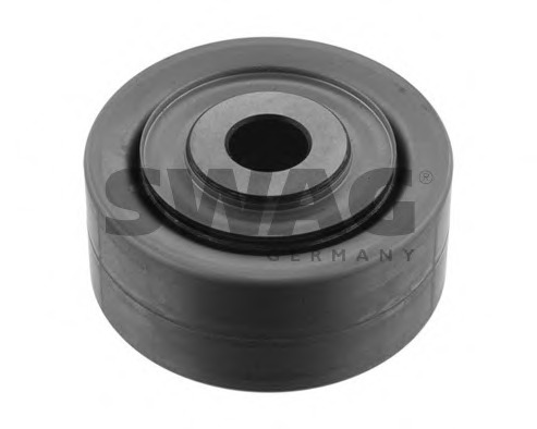 Rola ghidare / conducere curea transmisie