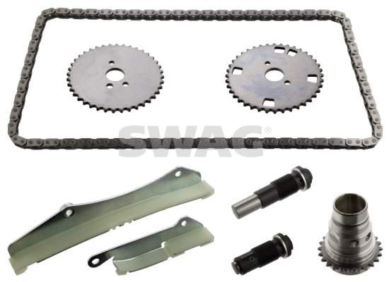 Kit lant de distributie