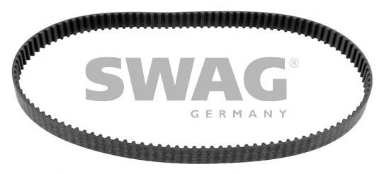 Curea de distributie