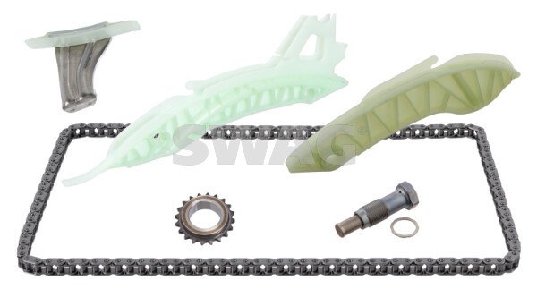 Kit lant de distributie