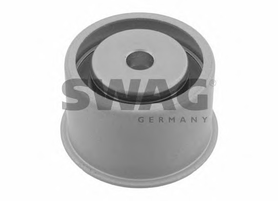 Rola ghidare / conducere curea distributie