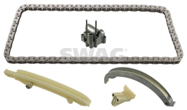 Kit lant de distributie