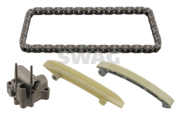 Kit lant de distributie