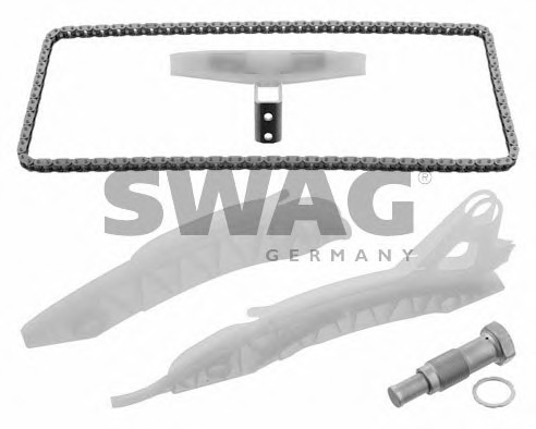 Kit lant de distributie