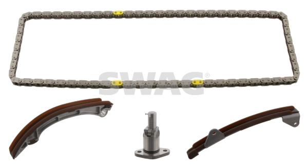 Kit lant de distributie