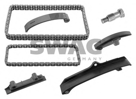 Kit lant de distributie