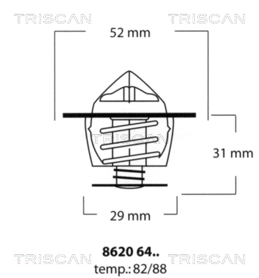 Termostat lichid racire