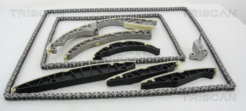 Kit lant de distributie