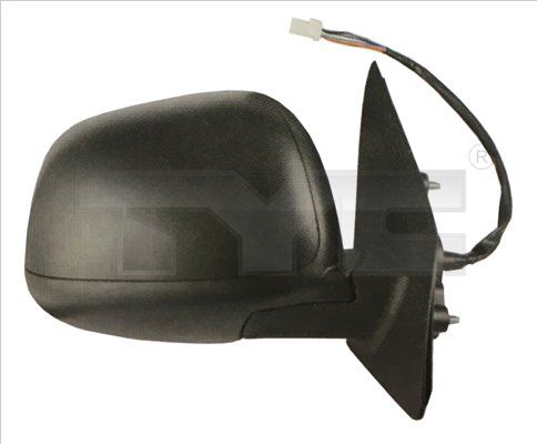 Oglinda retrovizoare