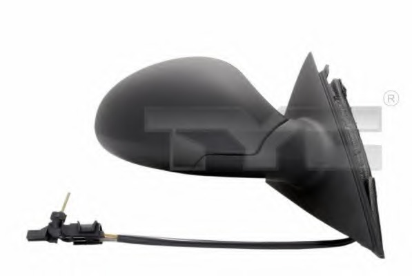 Oglinda retrovizoare