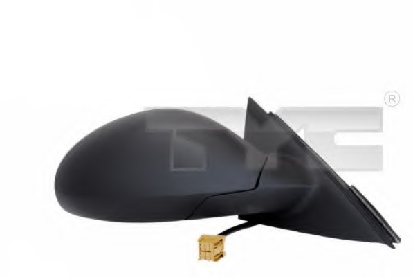 Oglinda retrovizoare