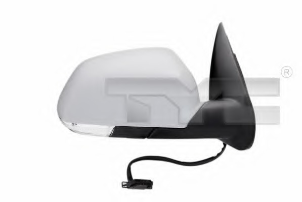 Oglinda retrovizoare