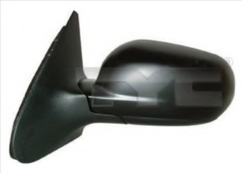 Oglinda retrovizoare