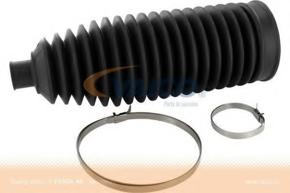 Burduf cauciuc directie