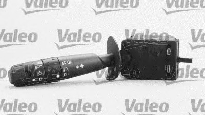 Comutator coloana directie