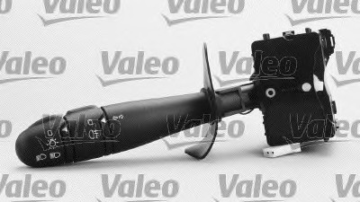 Comutator coloana directie