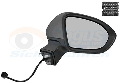 Oglinda retrovizoare