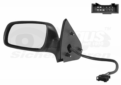 Oglinda retrovizoare