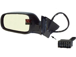 Oglinda retrovizoare