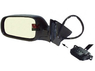 Oglinda retrovizoare