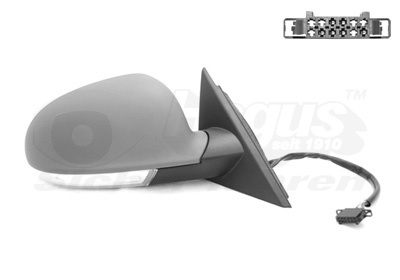 Oglinda retrovizoare