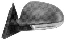 Oglinda retrovizoare