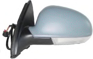 Oglinda retrovizoare