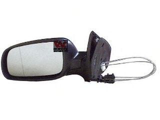 Oglinda retrovizoare