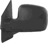 Oglinda retrovizoare