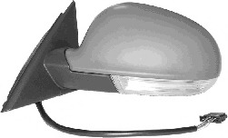 Oglinda retrovizoare