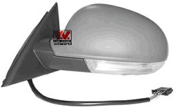 Oglinda retrovizoare