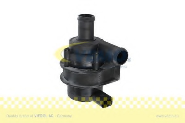 Pompa apa suplimentar