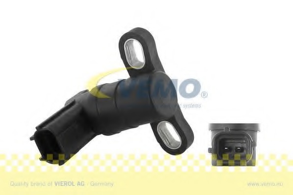 Senzor impulsuri arbore cotit