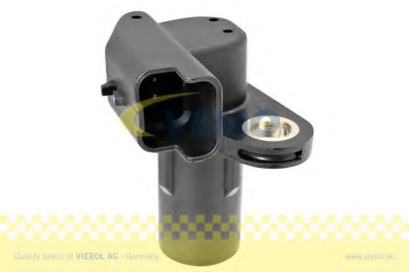 Senzor impulsuri arbore cotit