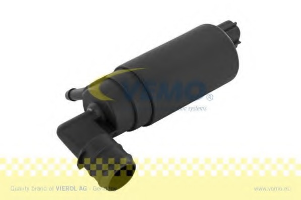 Pompa de apa spalare parbriz