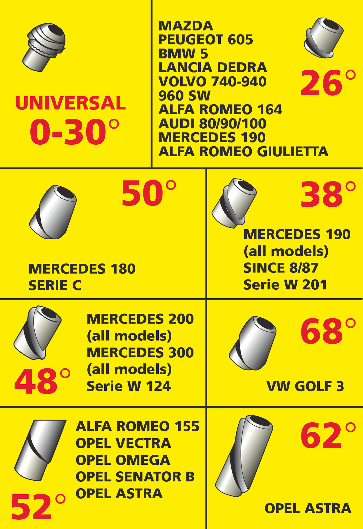 Antena complet automata cu kit montare de-luxe lampa 12v